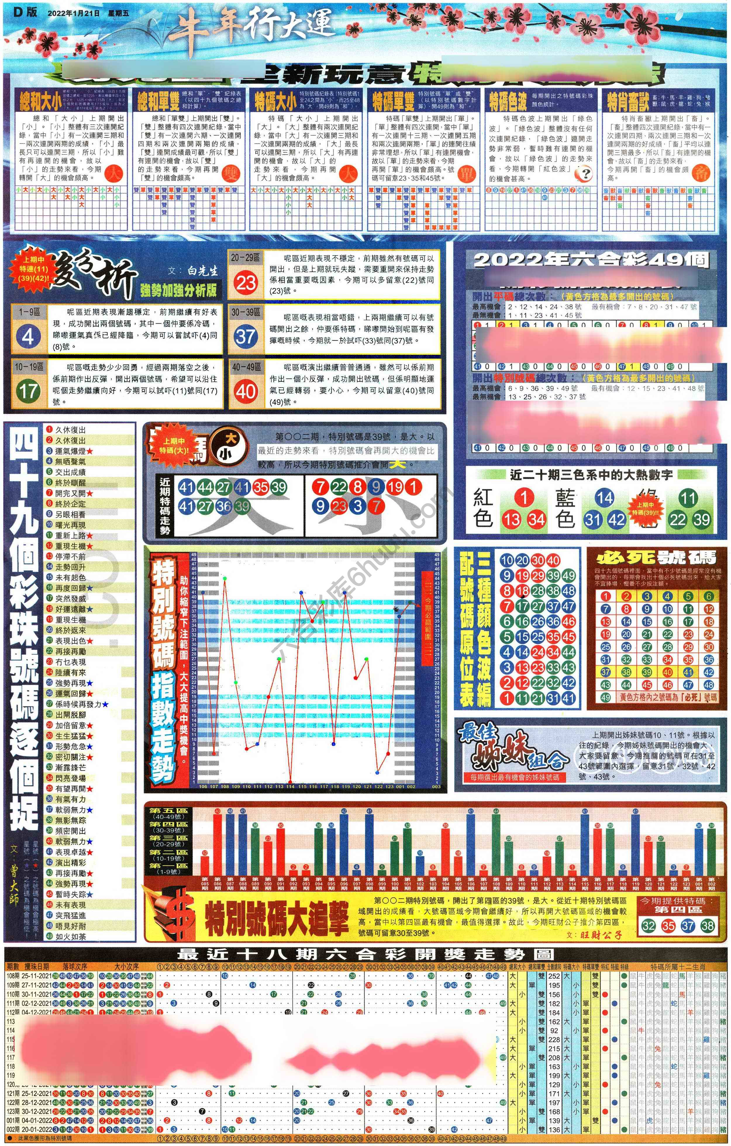 大版贴士皇