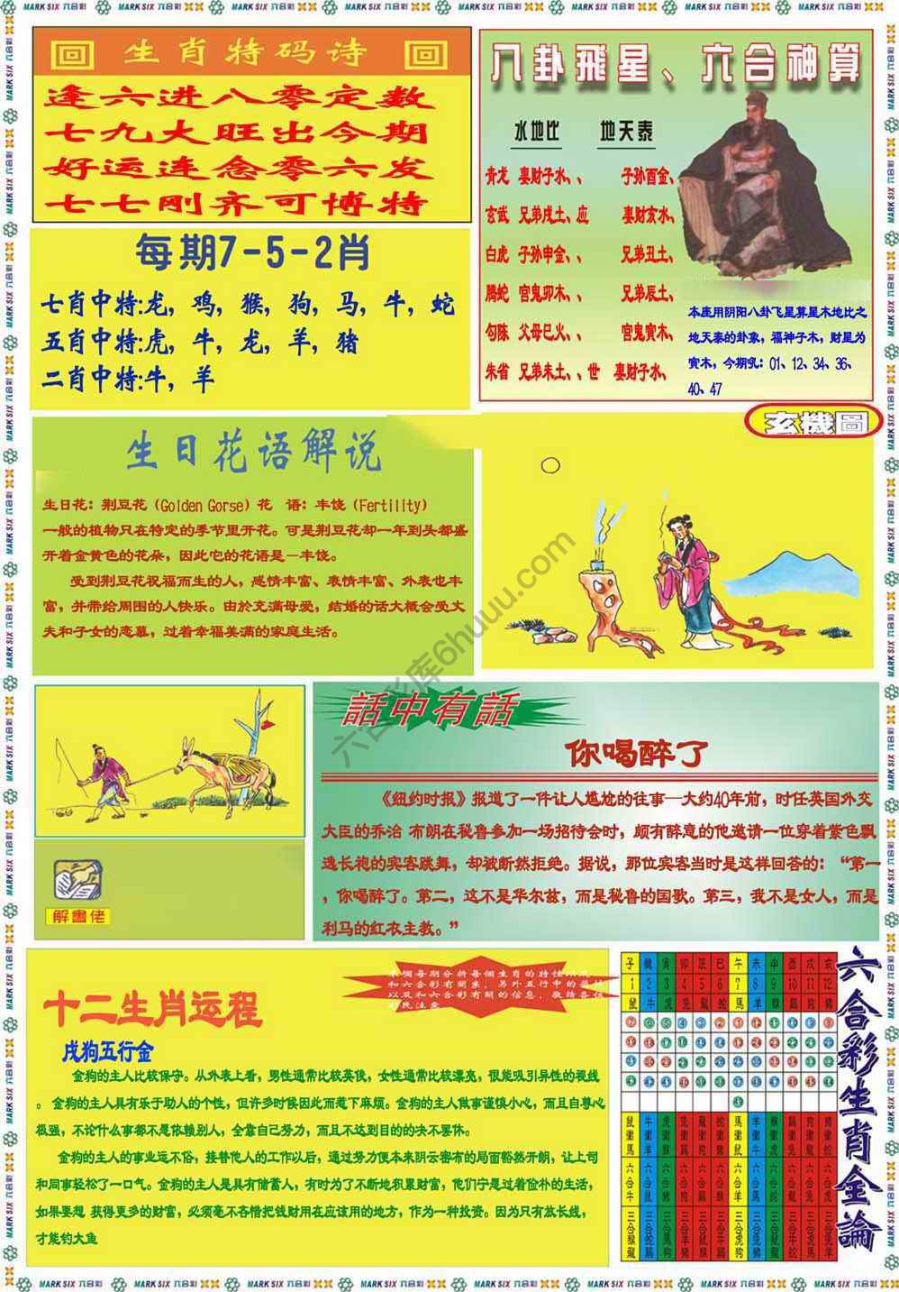 马经
