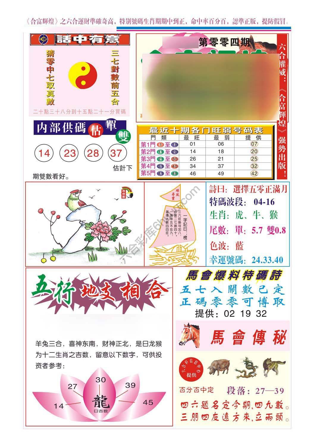 合富辉煌