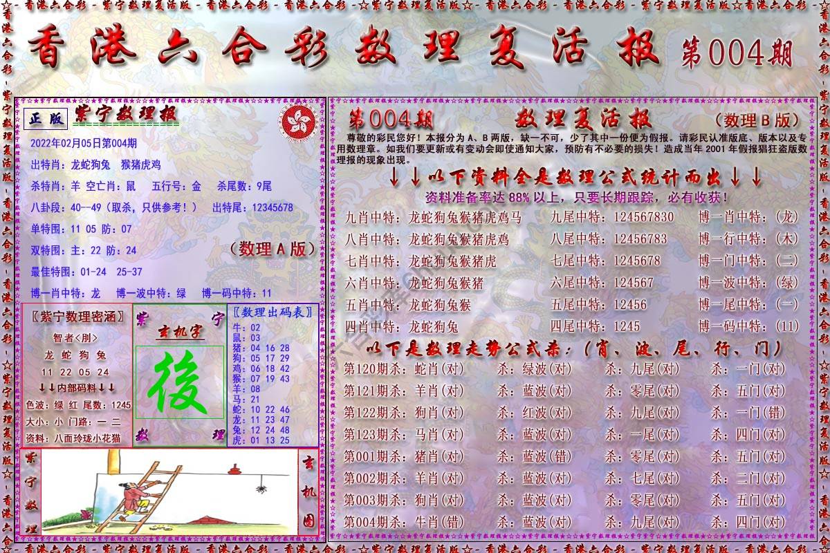 数理复活报