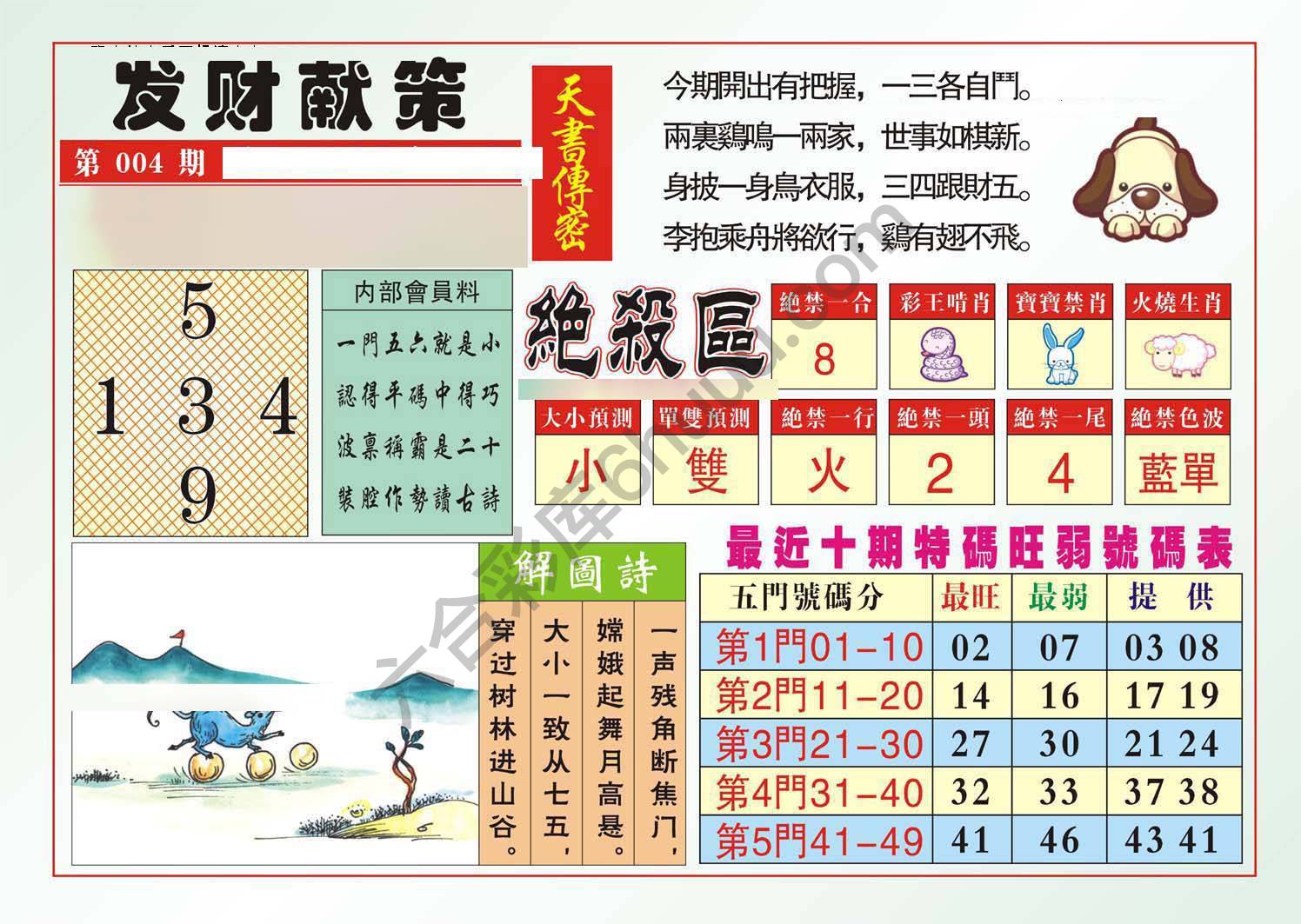 发财献策