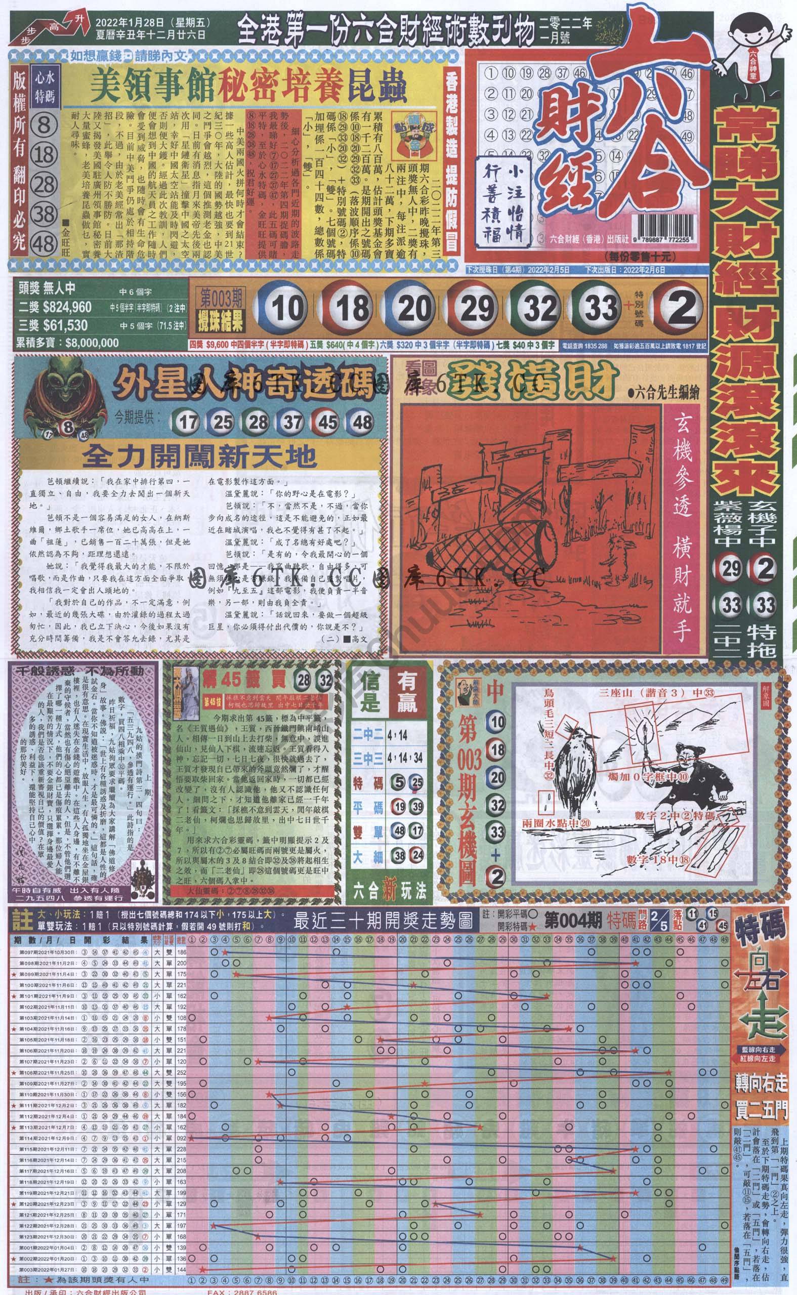新六合财经