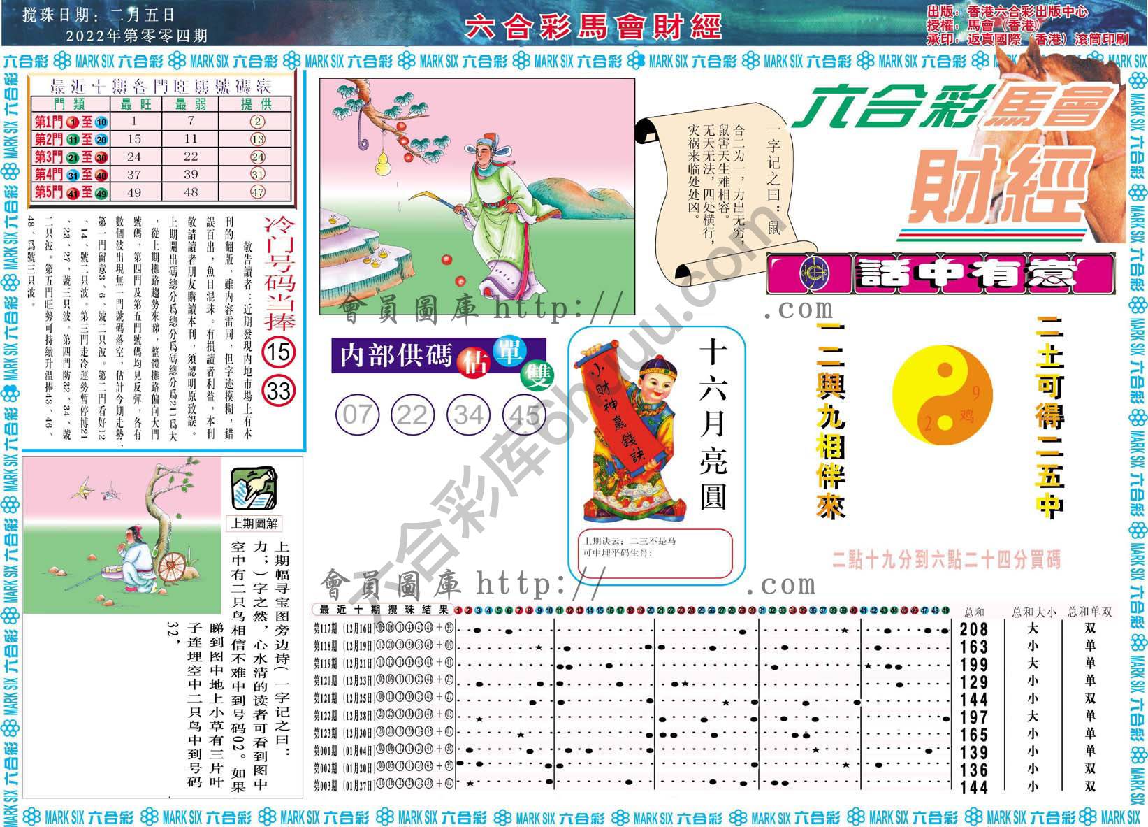 六合彩马会财经