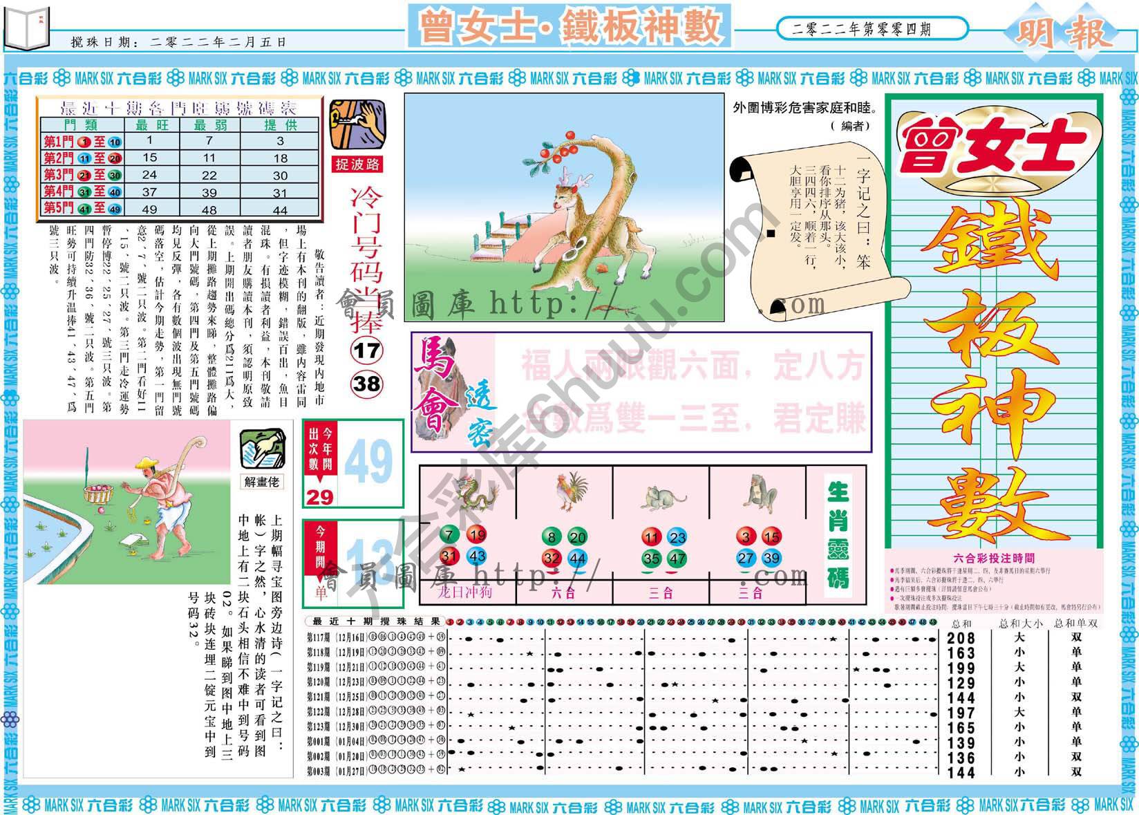 曾女士铁板神数