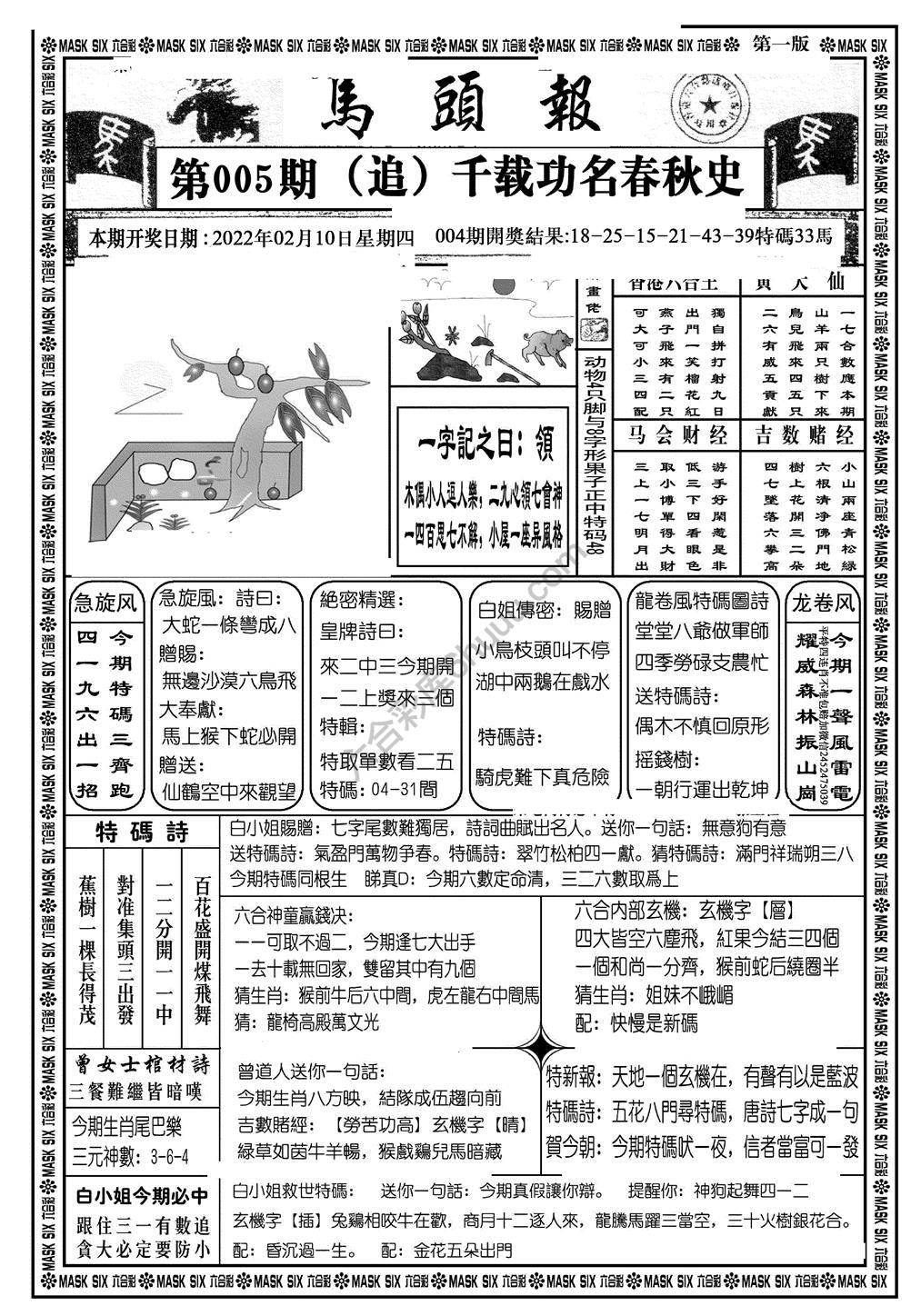 马头报