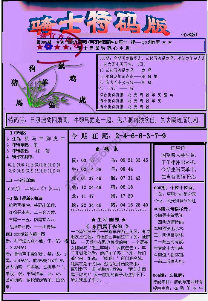 另类骑士特码版