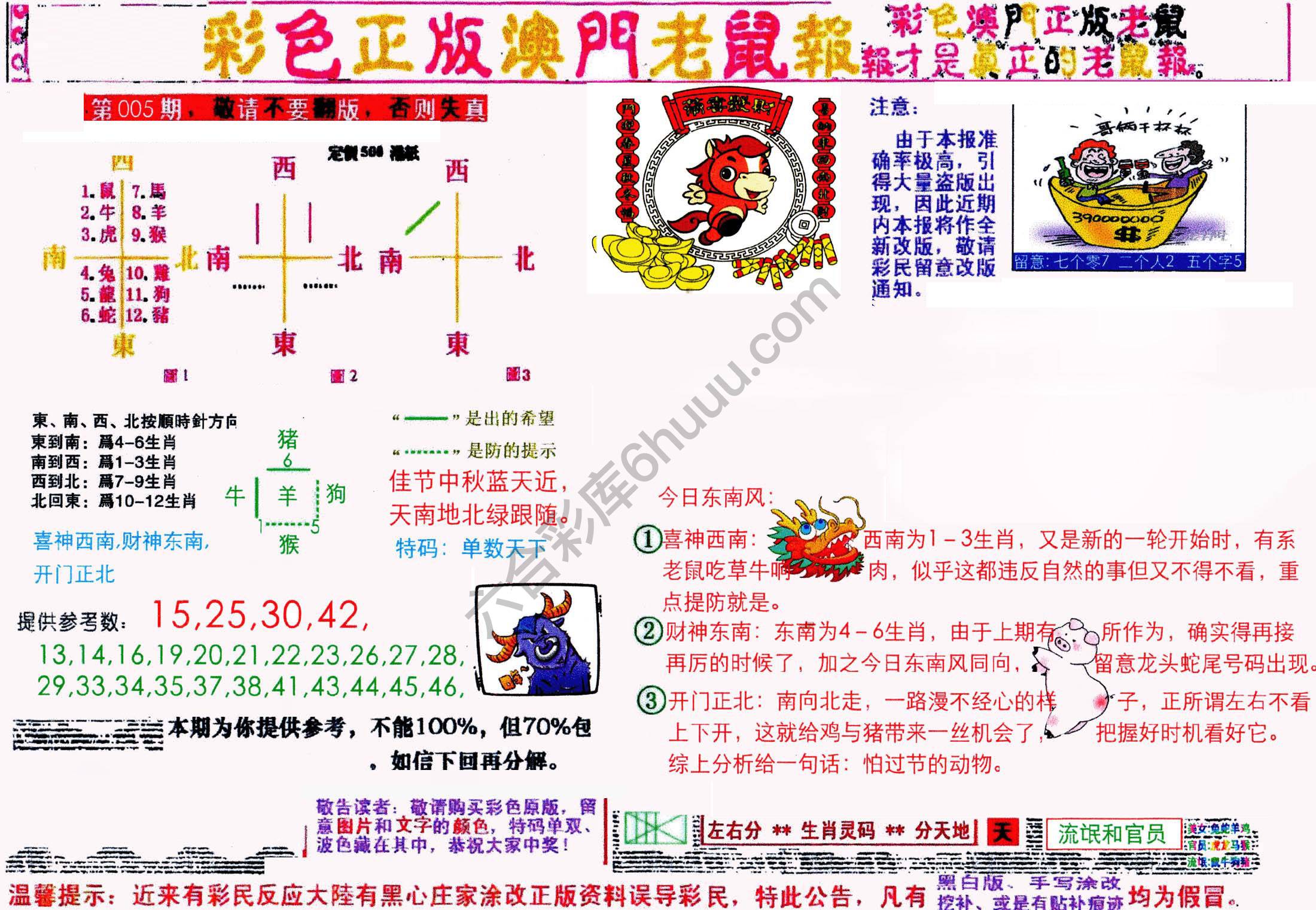 澳门老鼠报