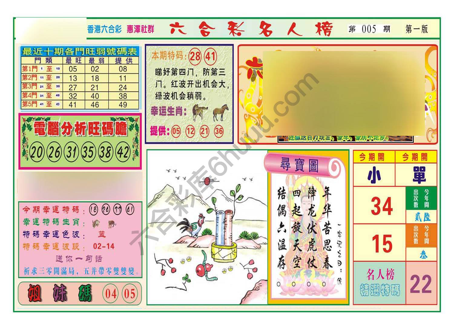 名人榜