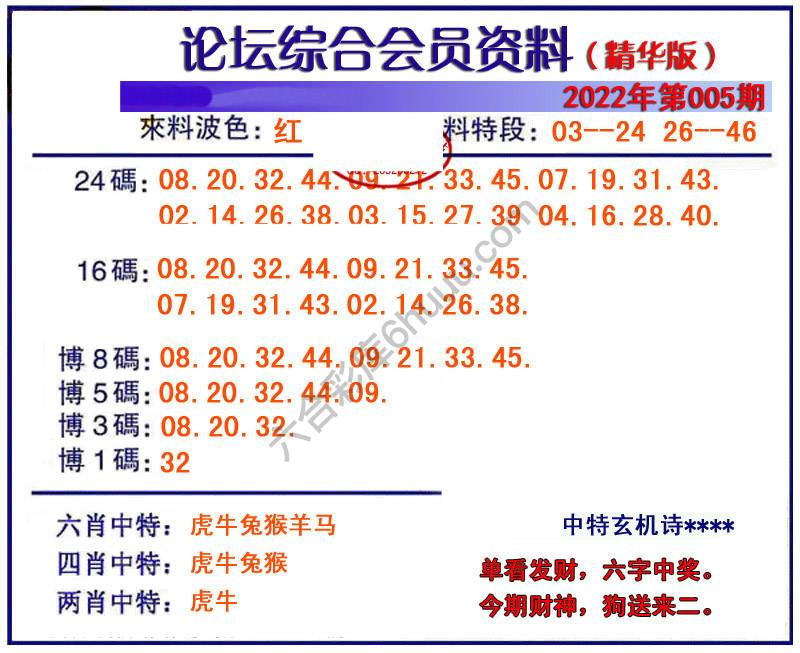 综合会员资料