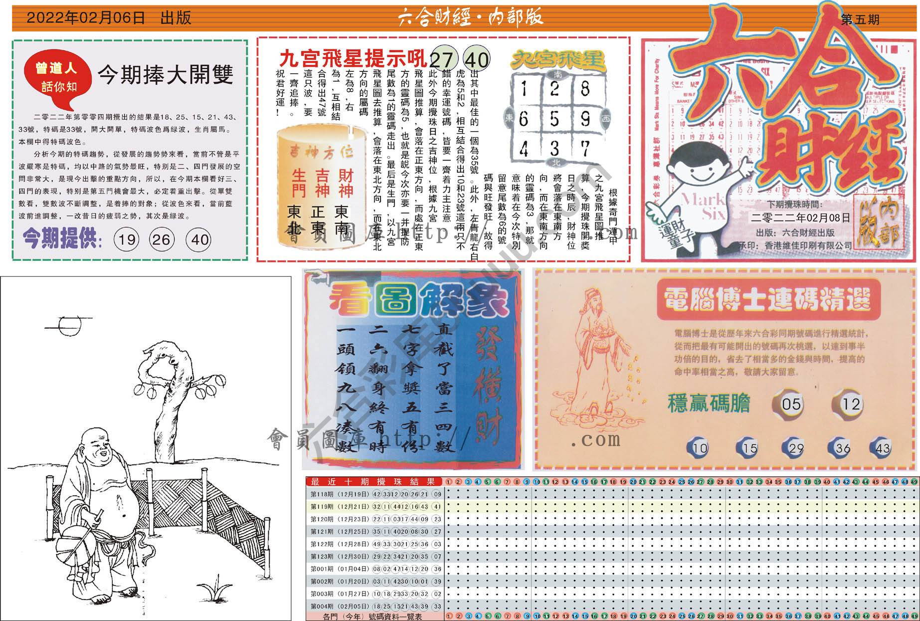 六合财经