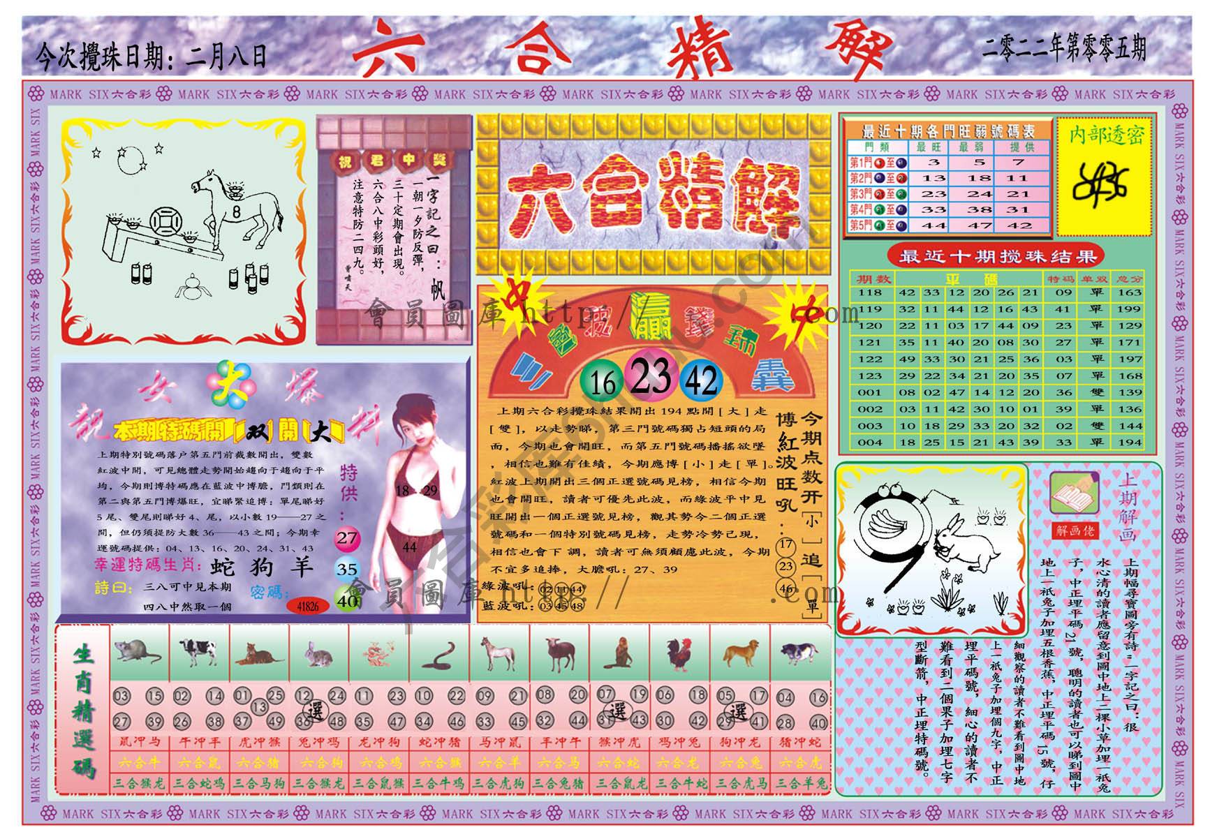 六合精解