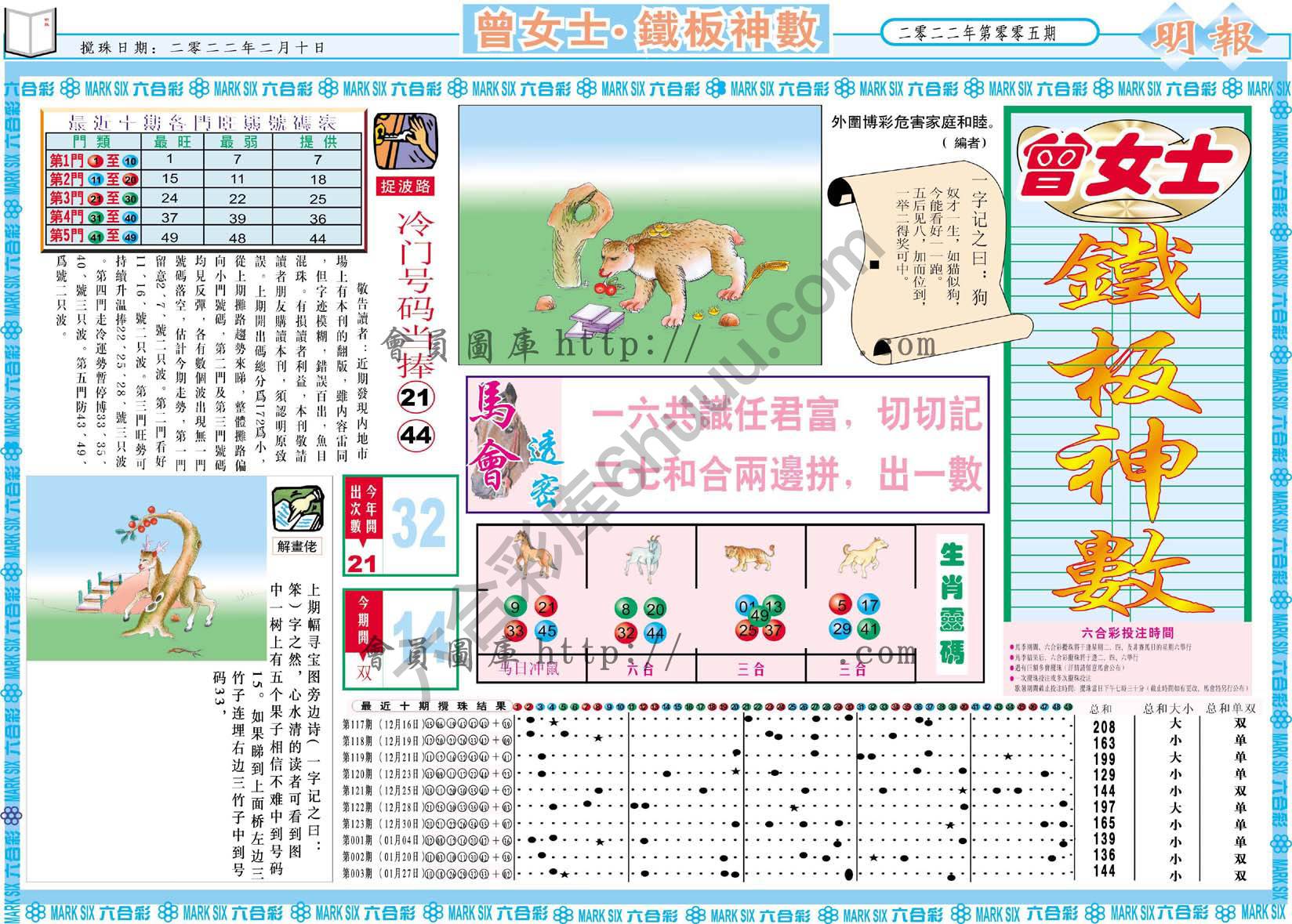 曾女士铁板神数