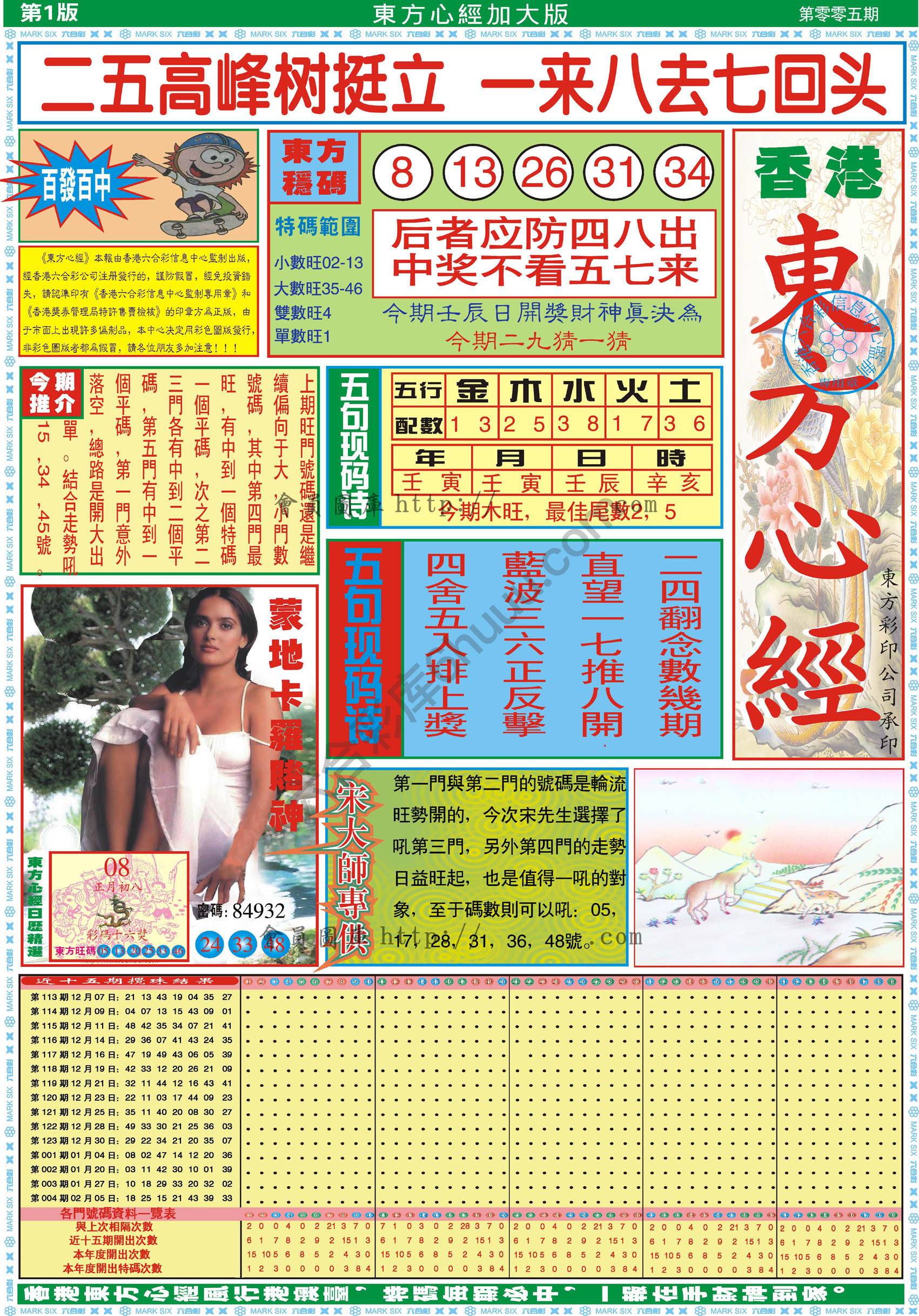 东方心经加大版