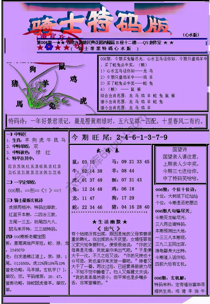 另类骑士特码版