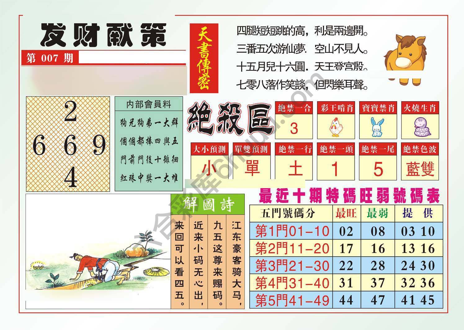 发财献策