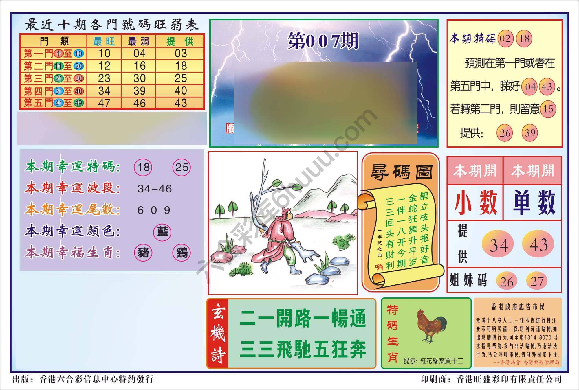 香港逢赌必羸