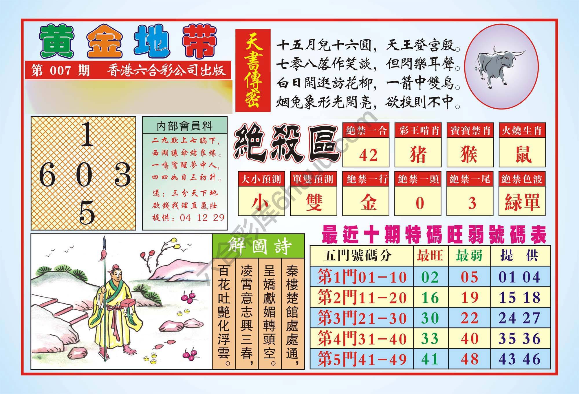 香港黄金地带
