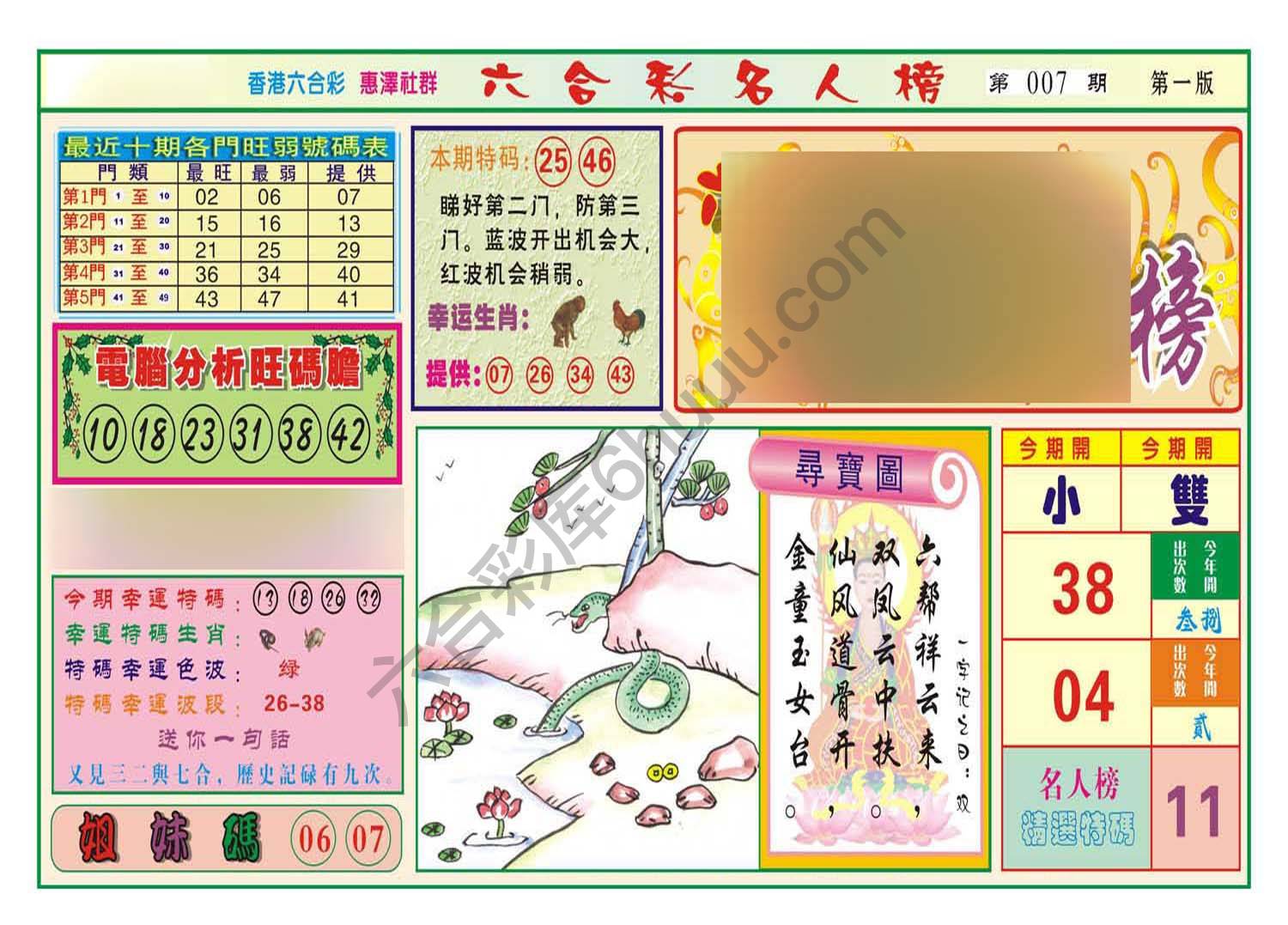 名人榜