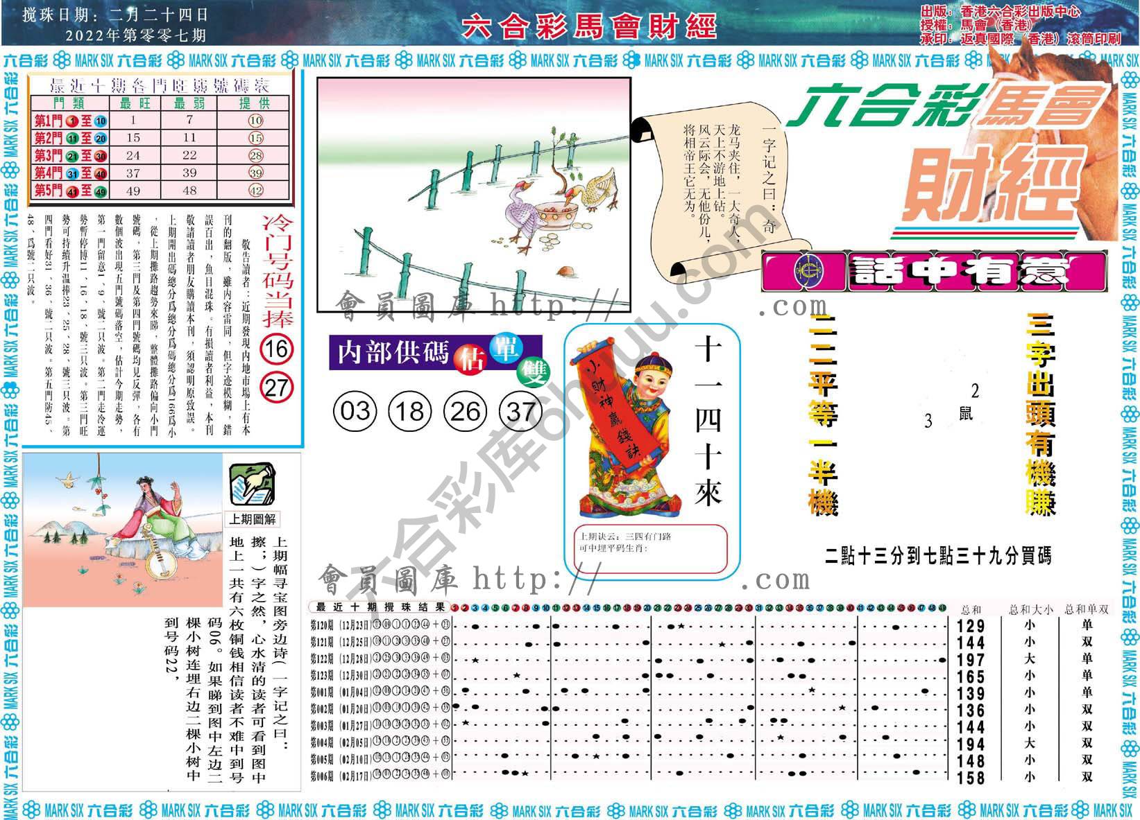 六合彩马会财经