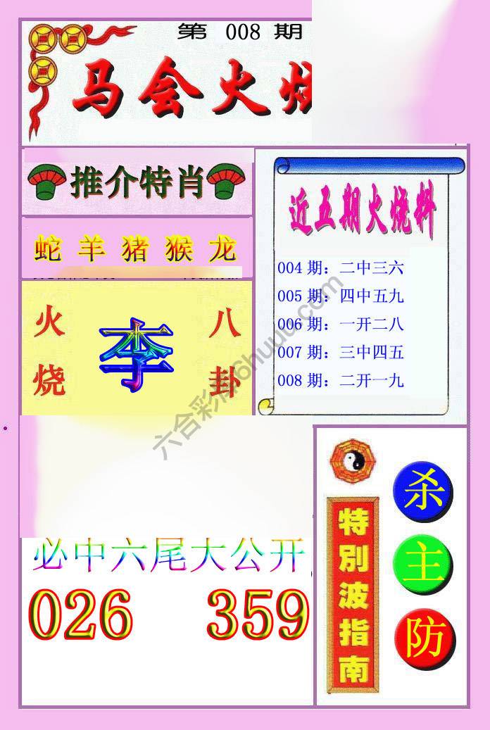 火烧图