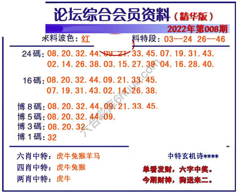 综合会员资料
