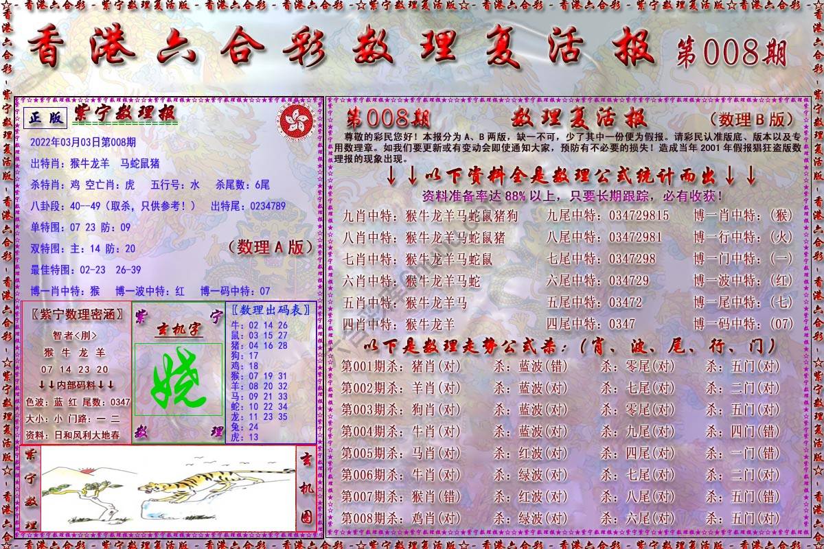 数理复活报
