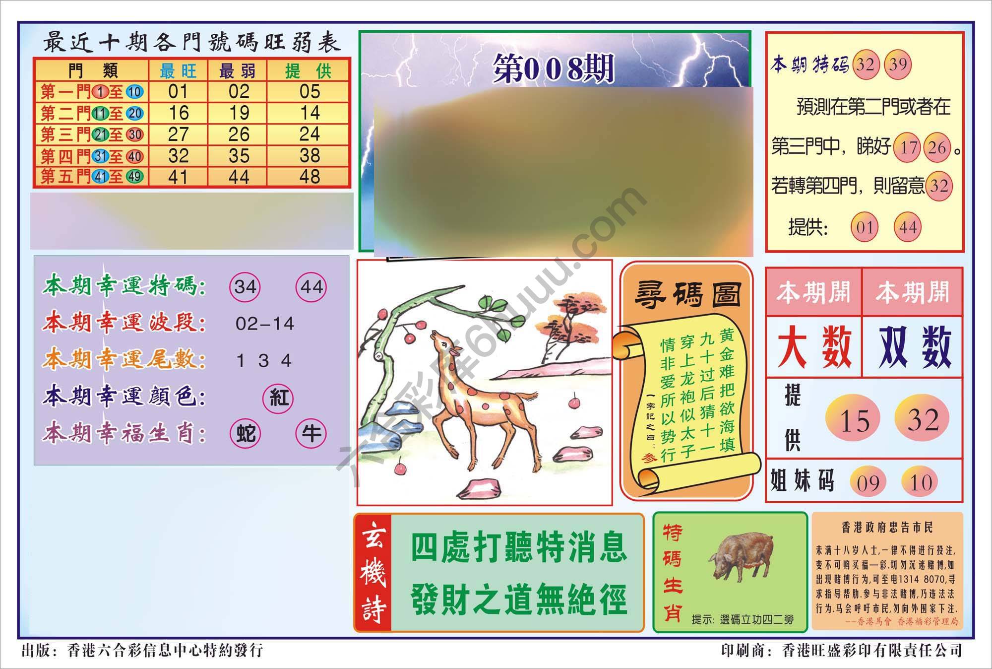 香港逢赌必羸