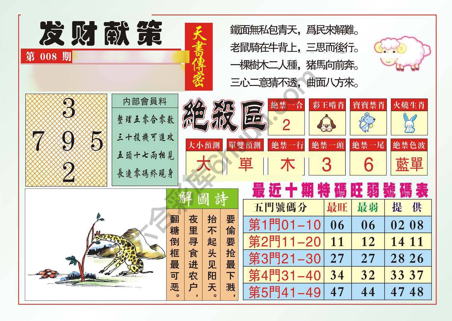 发财献策