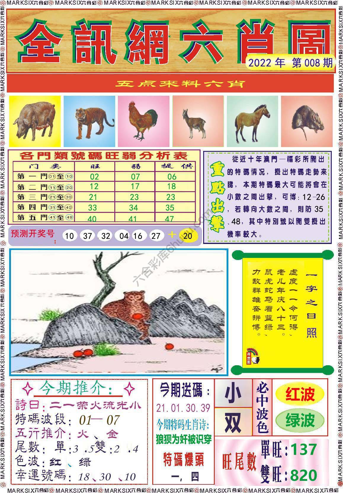 全讯网六肖图