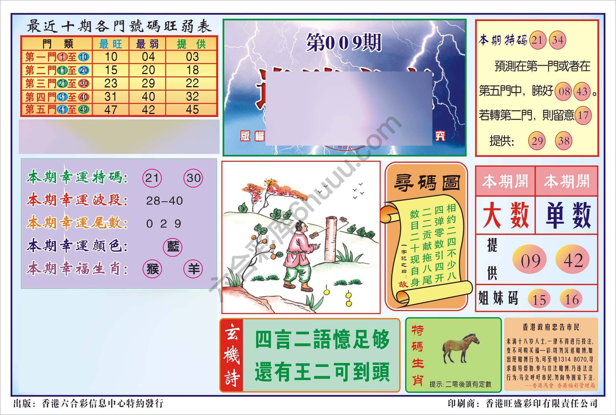 香港逢赌必羸
