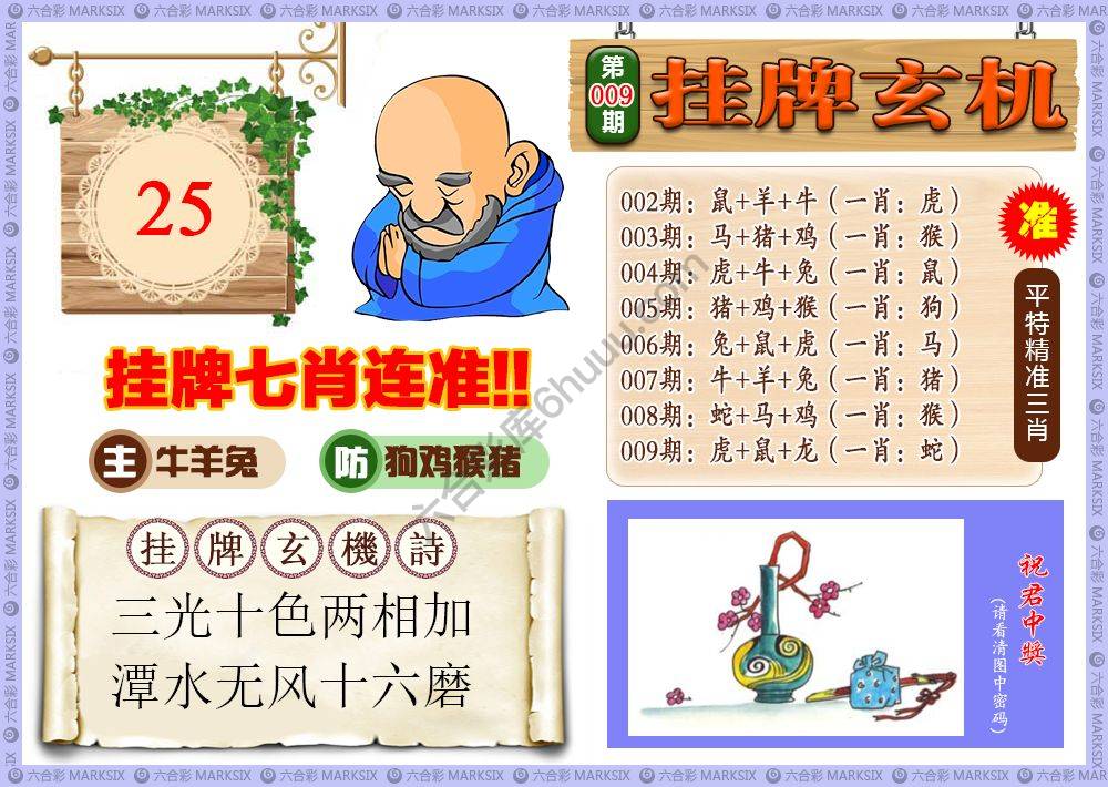 挂牌玄机