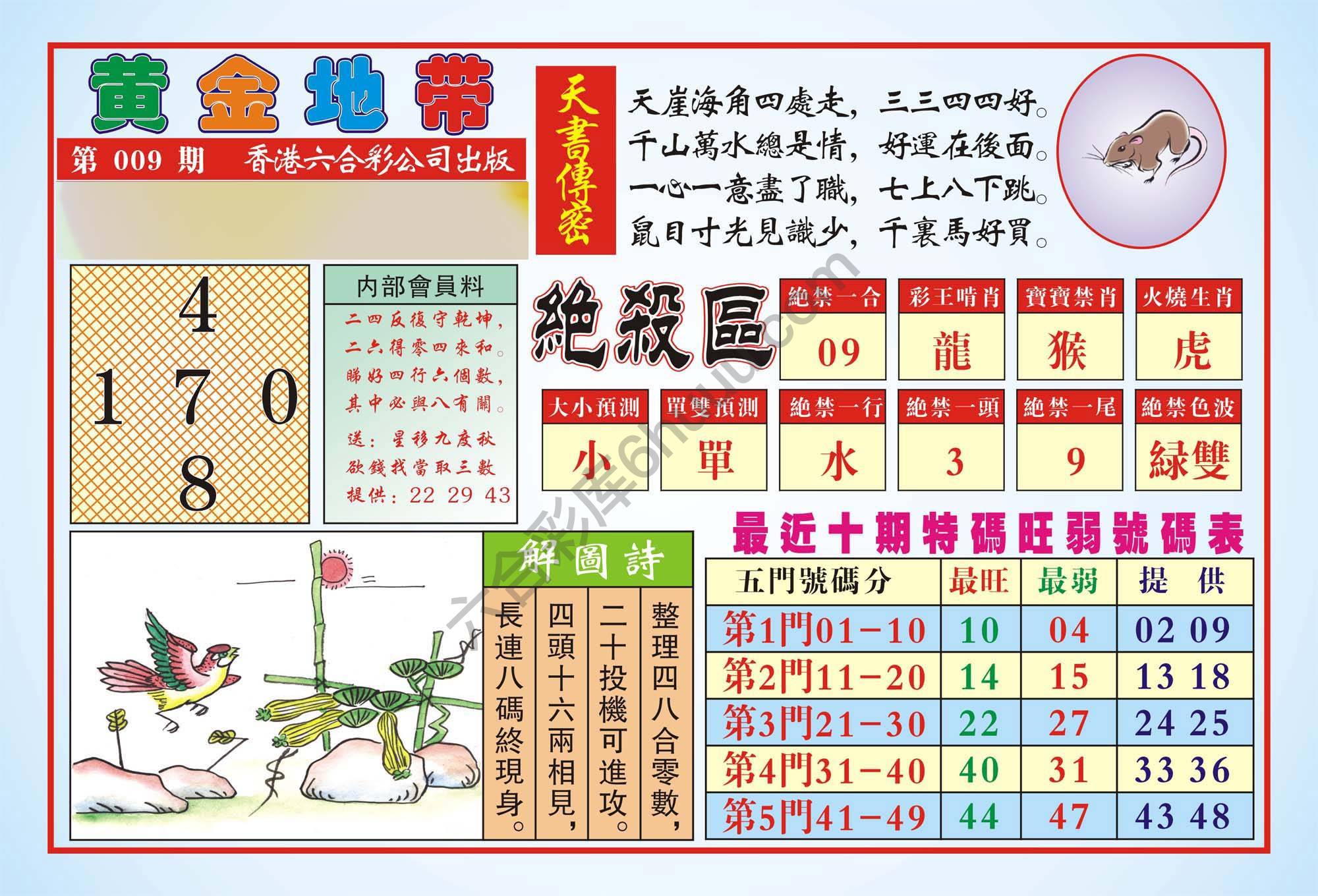 香港黄金地带
