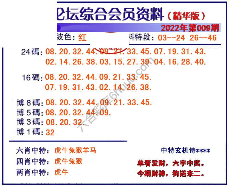 综合会员资料