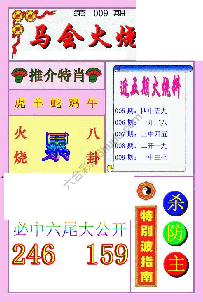 火烧图