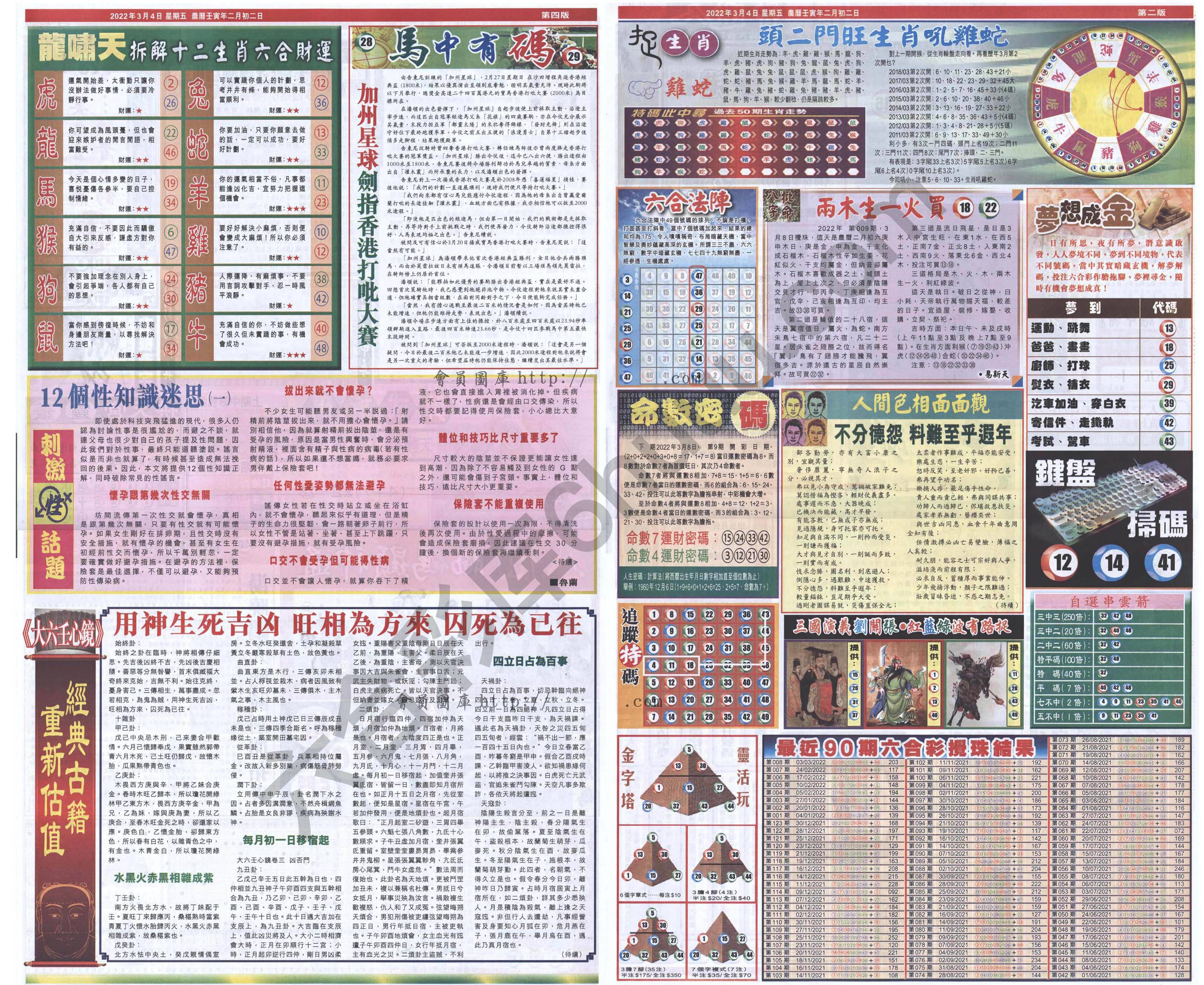 跑狗图
