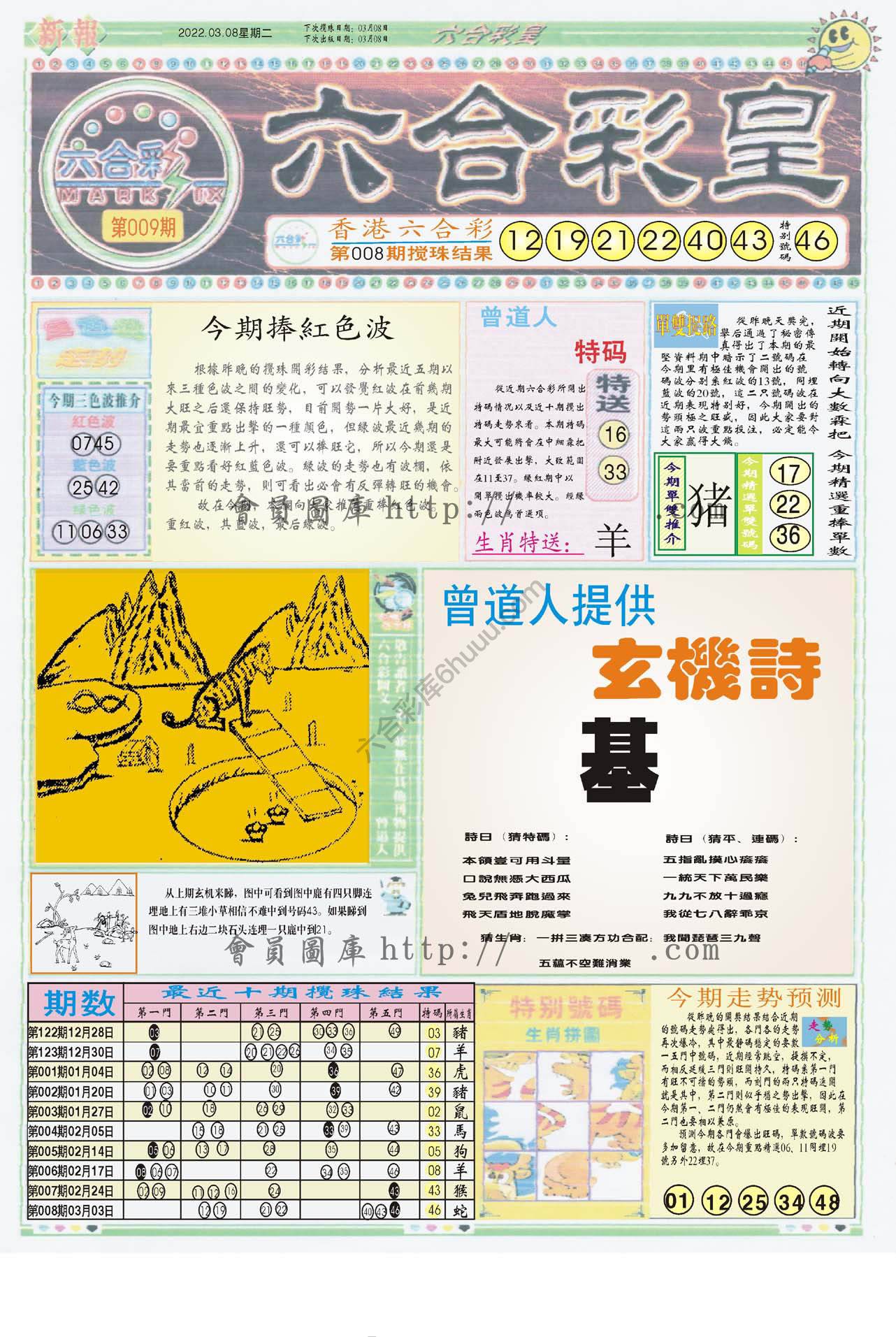 六合彩皇