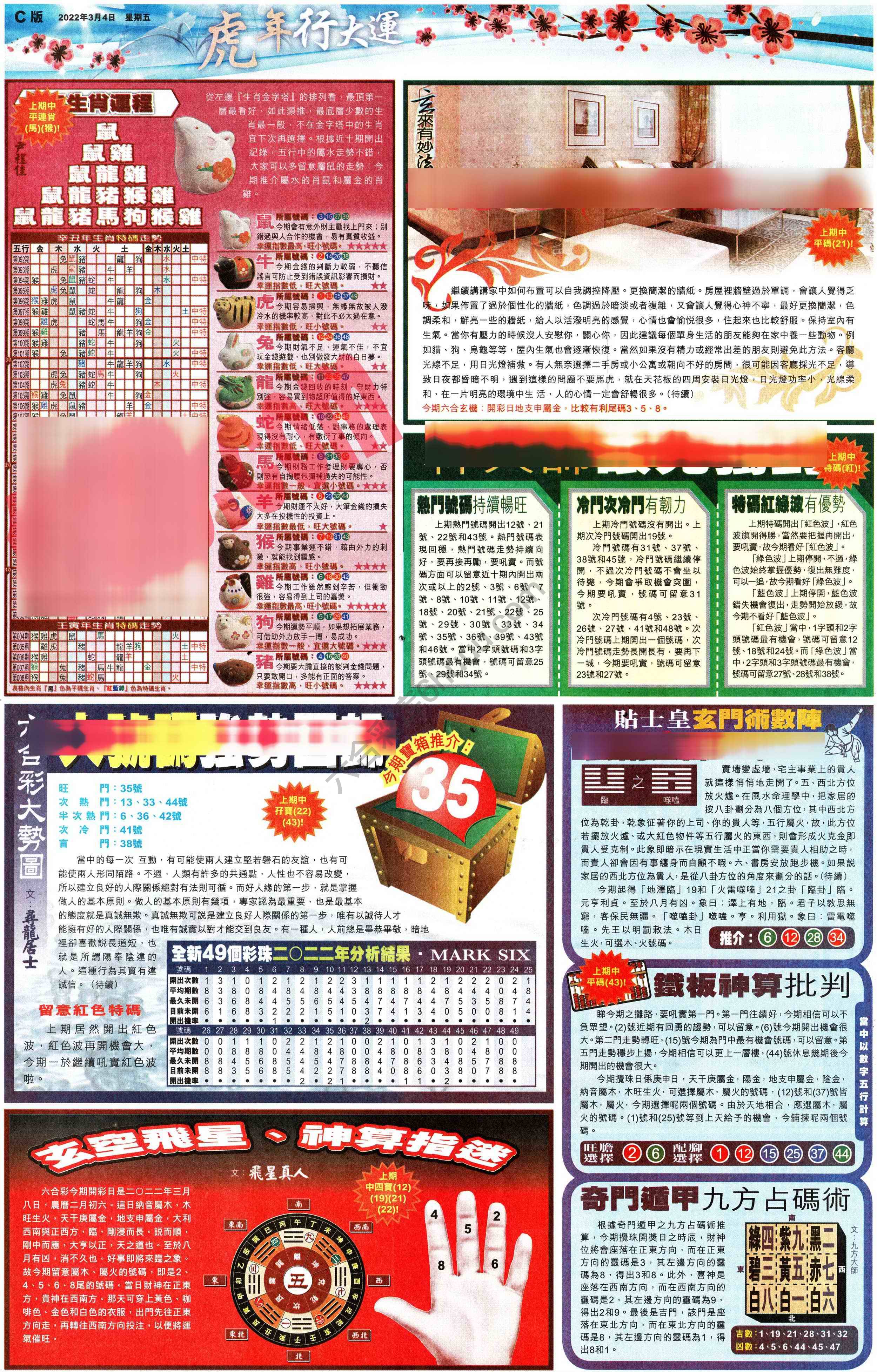 大版贴士皇