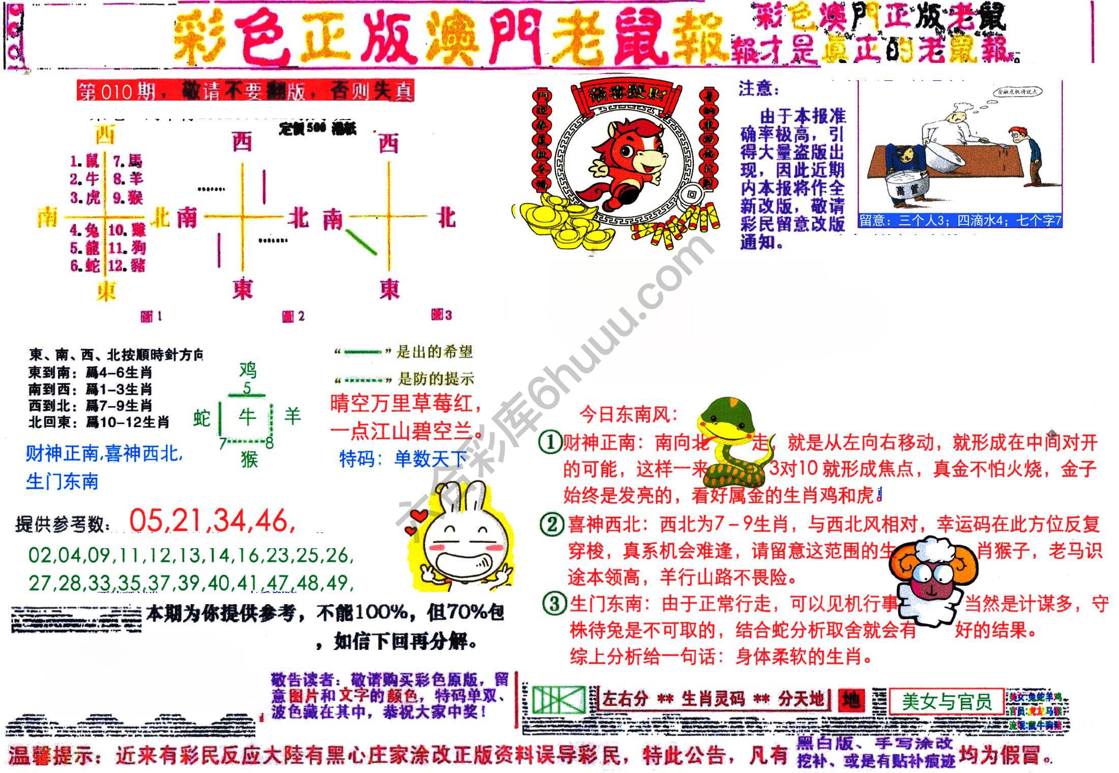 澳门老鼠报