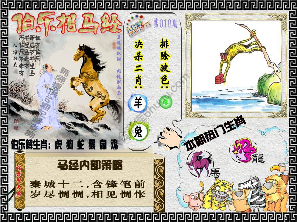伯乐相马经