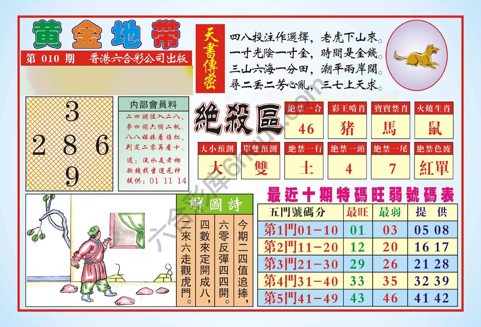香港黄金地带