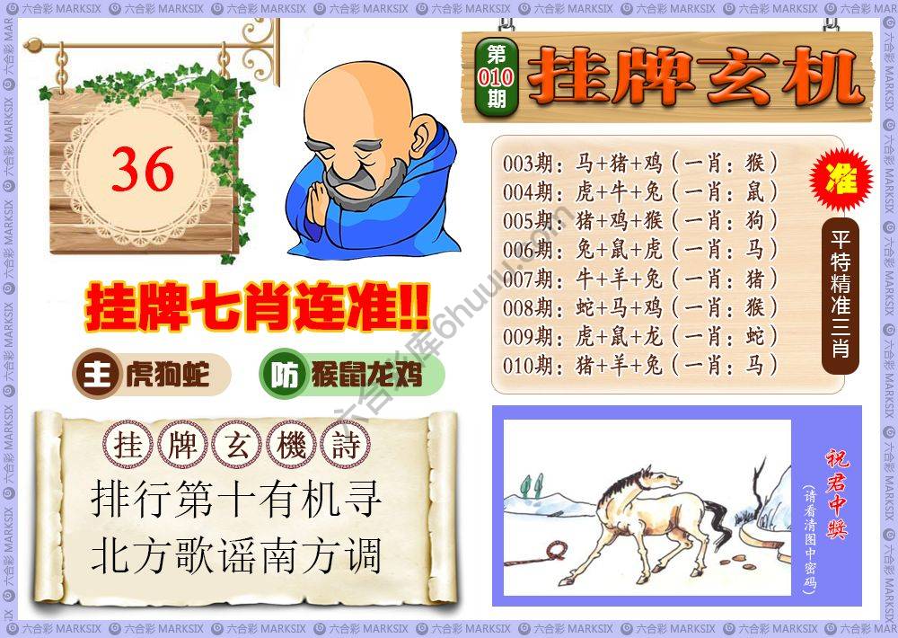 挂牌玄机