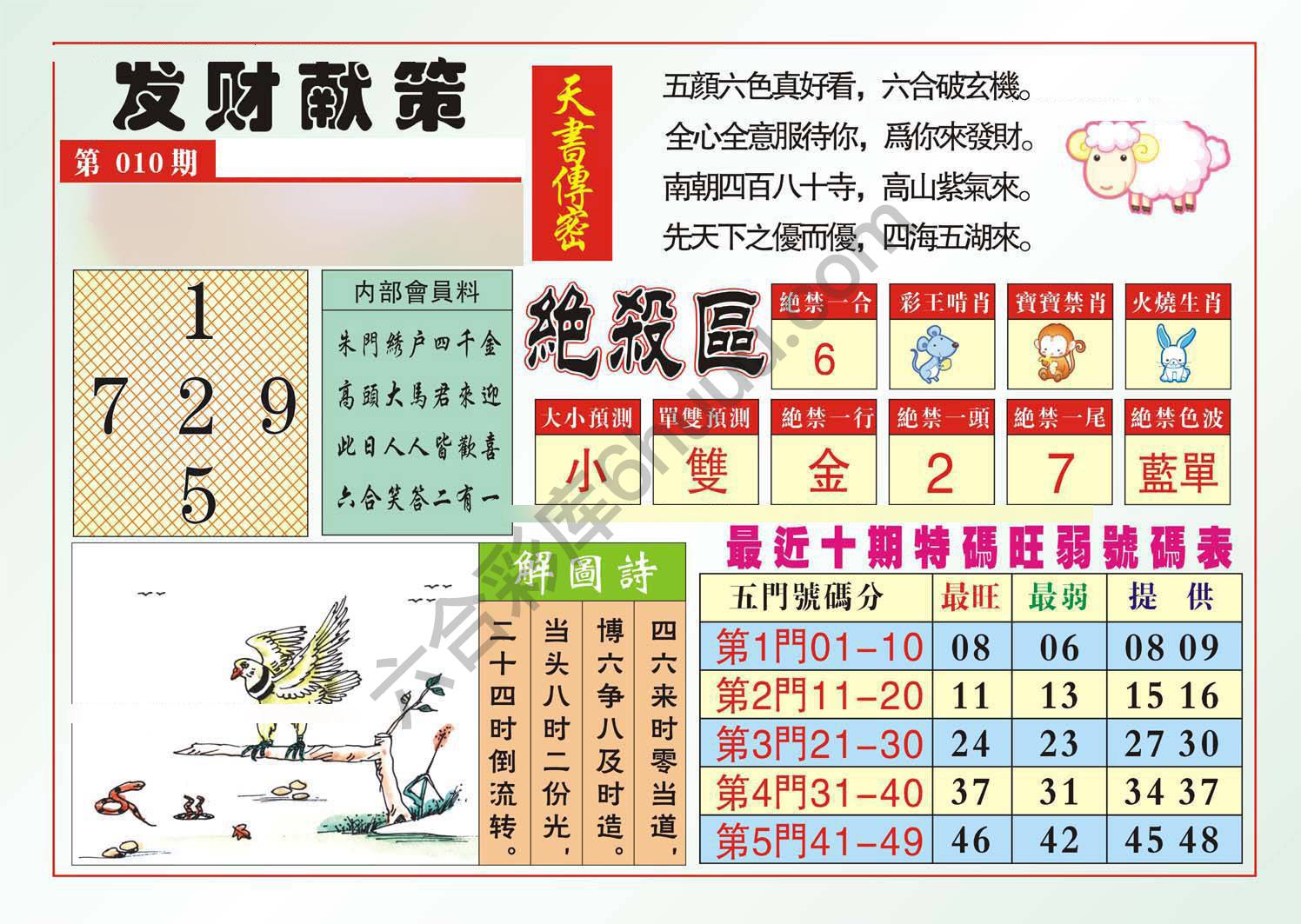 发财献策