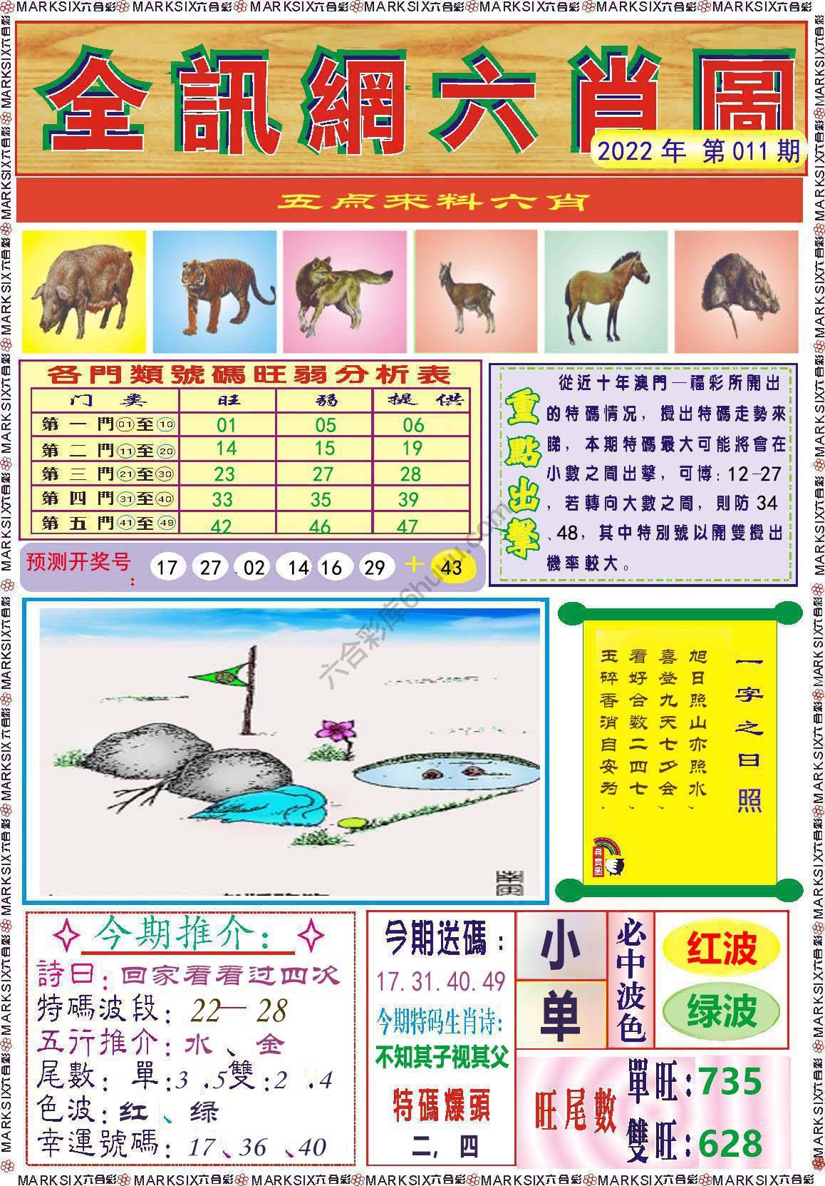 全讯网六肖图