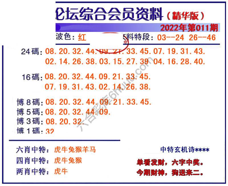 综合会员资料