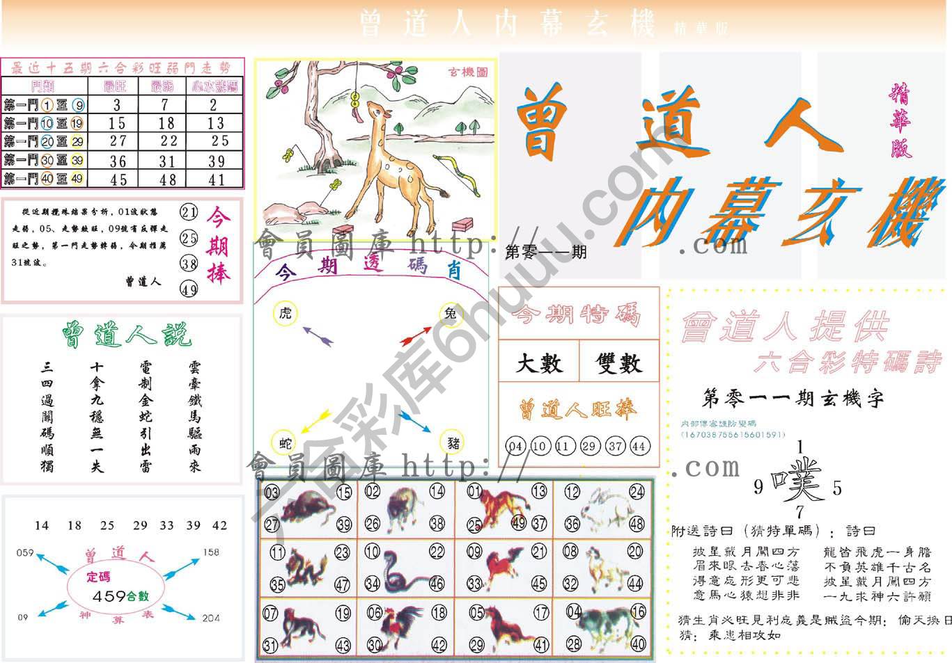 曾道人内幕玄机(精华版)
