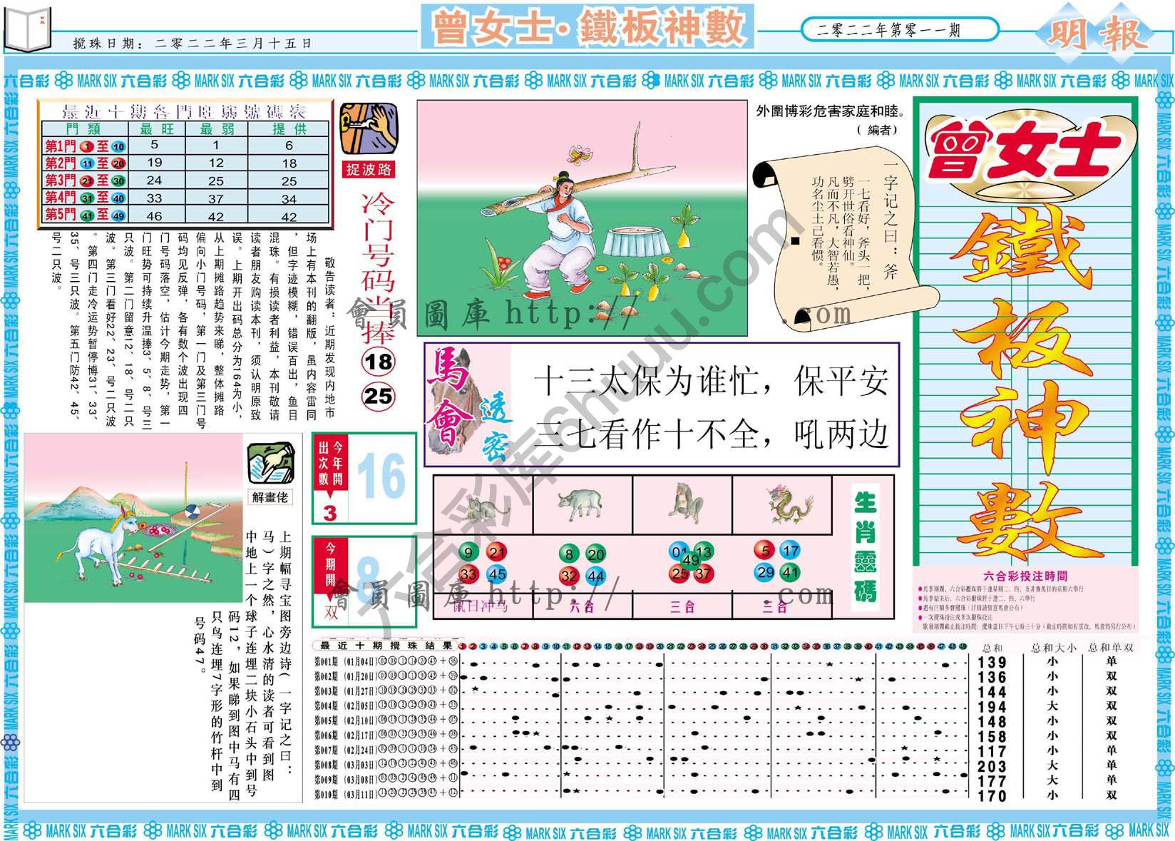 曾女士铁板神数