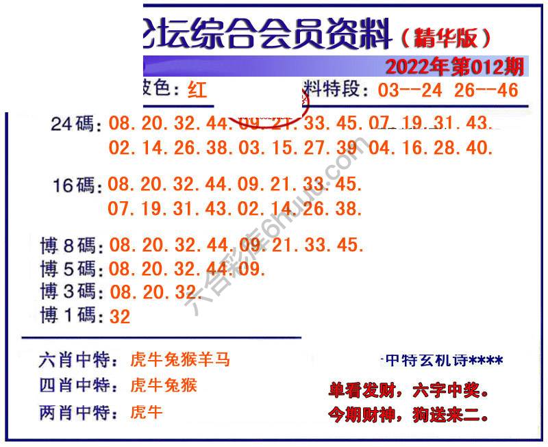 综合会员资料