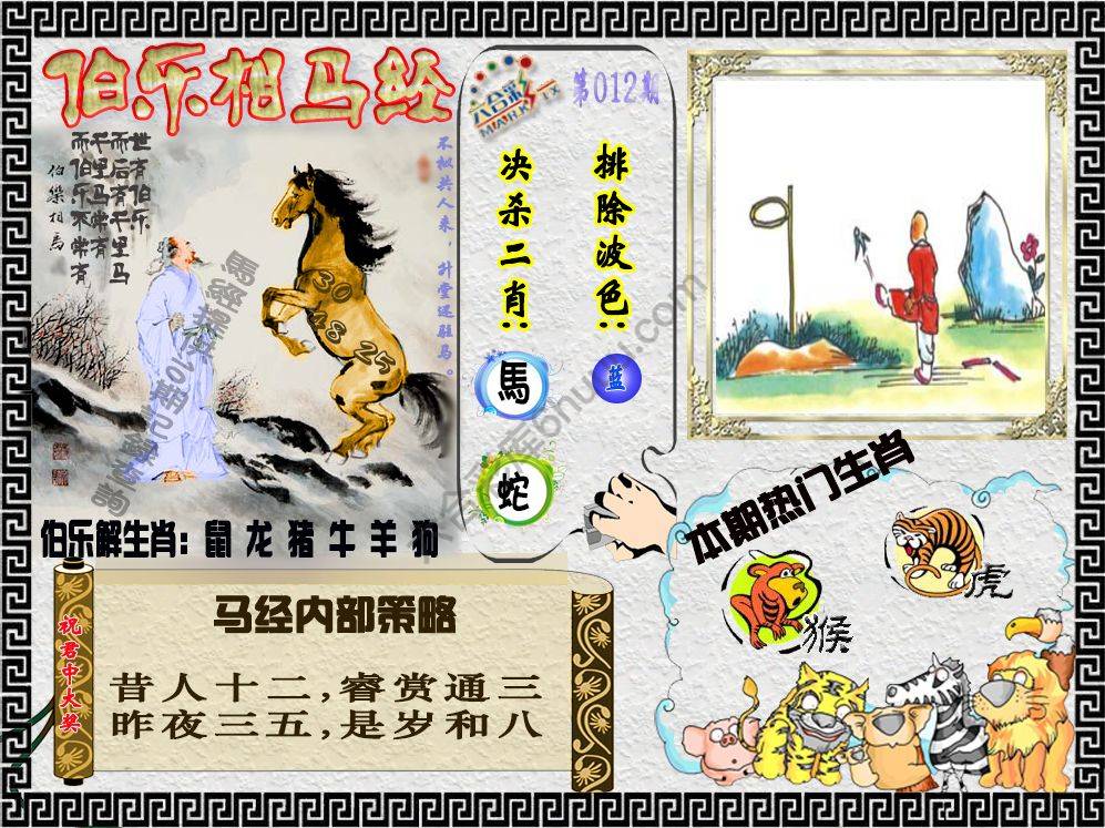 伯乐相马经