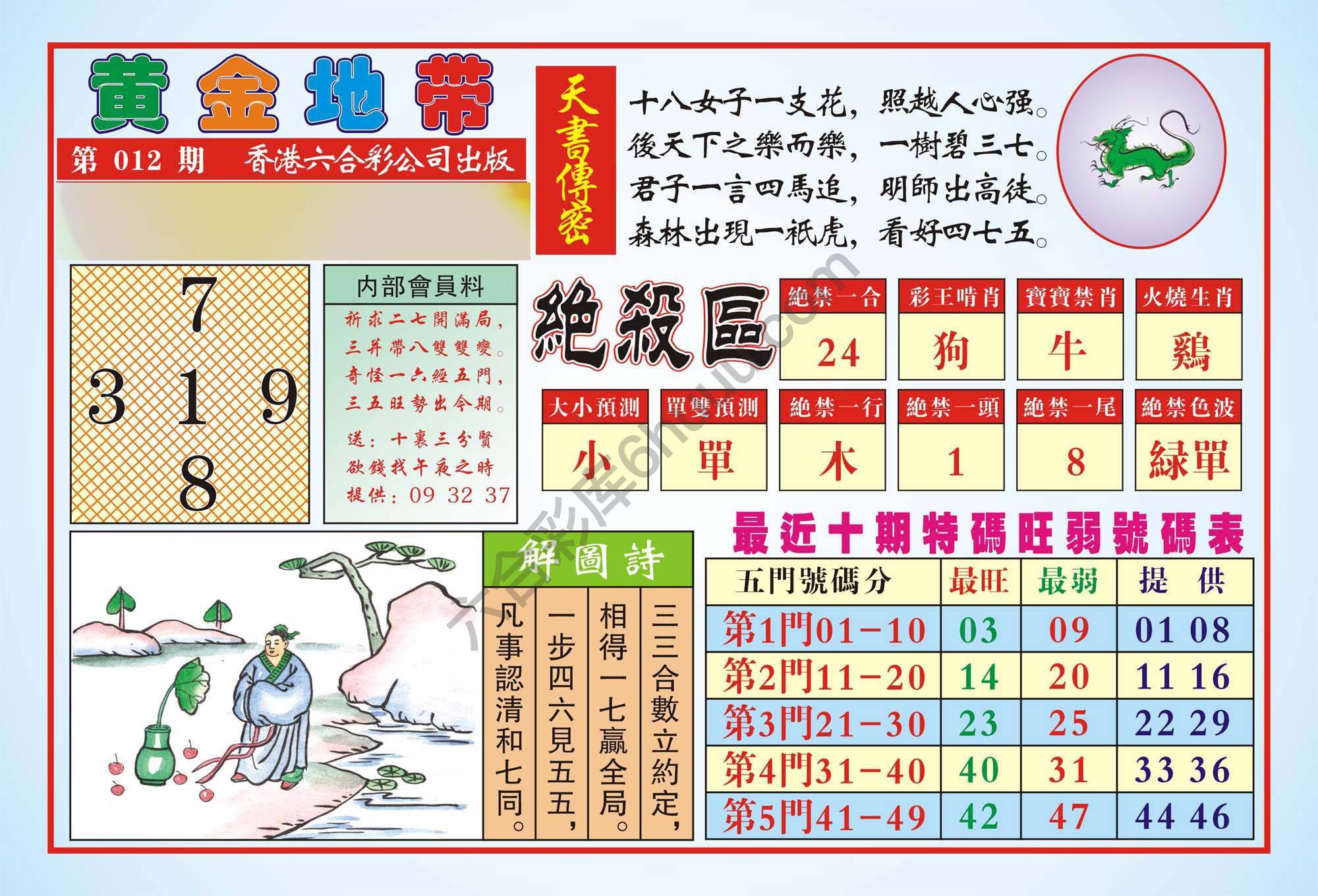 香港黄金地带