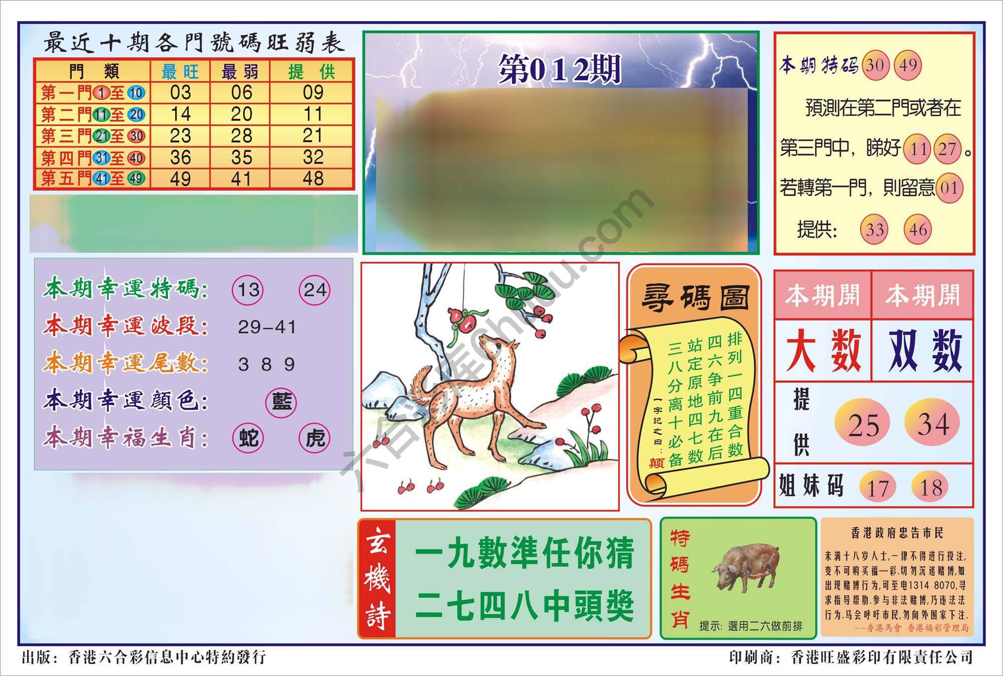 香港逢赌必羸